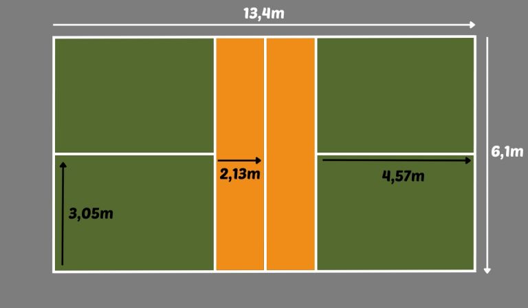 Kit De Marquage De Terrain De Pickleball - Kit De Marquage Portable
